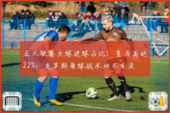 五大联赛头球进球占比：皇马高达22%，克罗斯角球战术功不可没